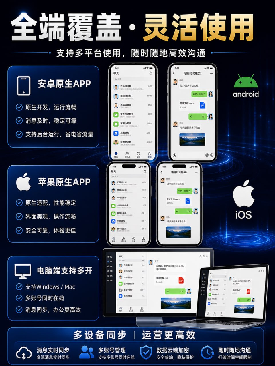 全端覆盖即时通讯系统源码：支持安卓/苹果原生APP与电脑端多开同步